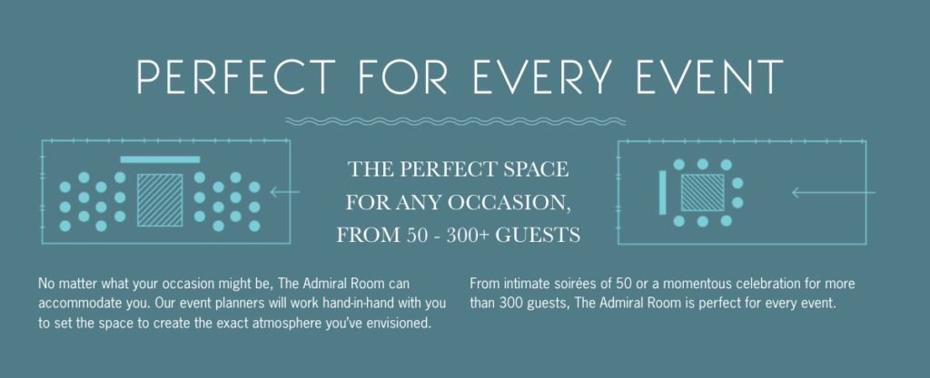 The Admiral Room Website Floorplan Module | Real Estate Web Design | Venue Web Design