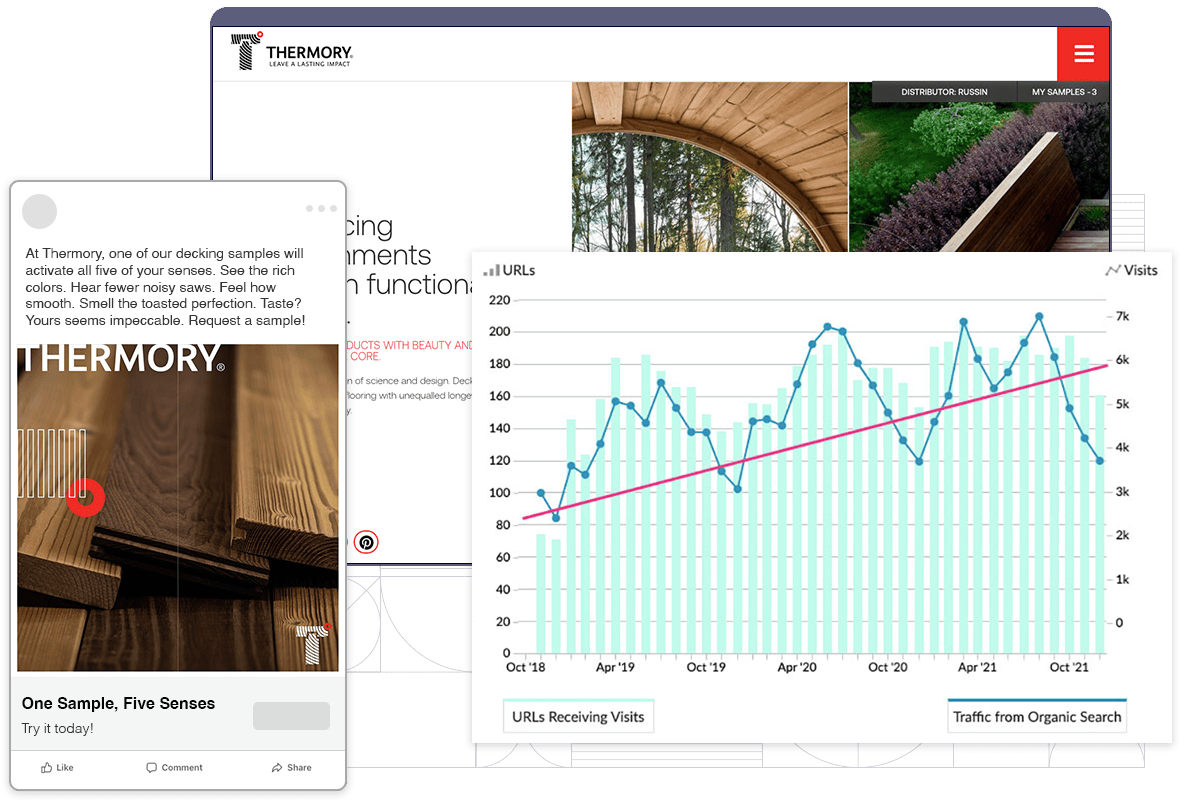 Thermory Building Materials Marketing Case Study | Building Materials Digital Marketing Case Study | Building Materials SEO & SEM