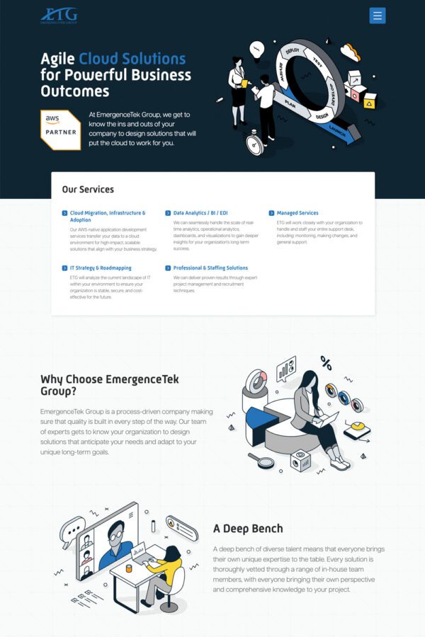 EmergenceTek Custom WordPress Website | Technology Website Design