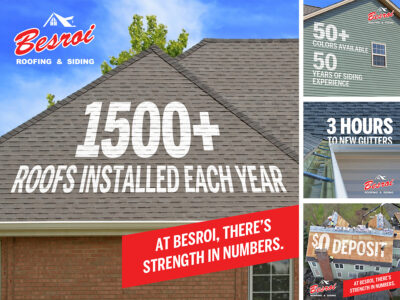 Besroi Roofing Digital Marketing Campaign | Social Media Advertising Campaign